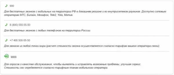 Как позвонить на горячую линию сбербанка