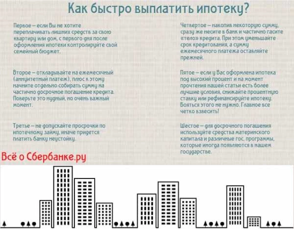 Как быстрее выплатить ипотеку в сбербанке